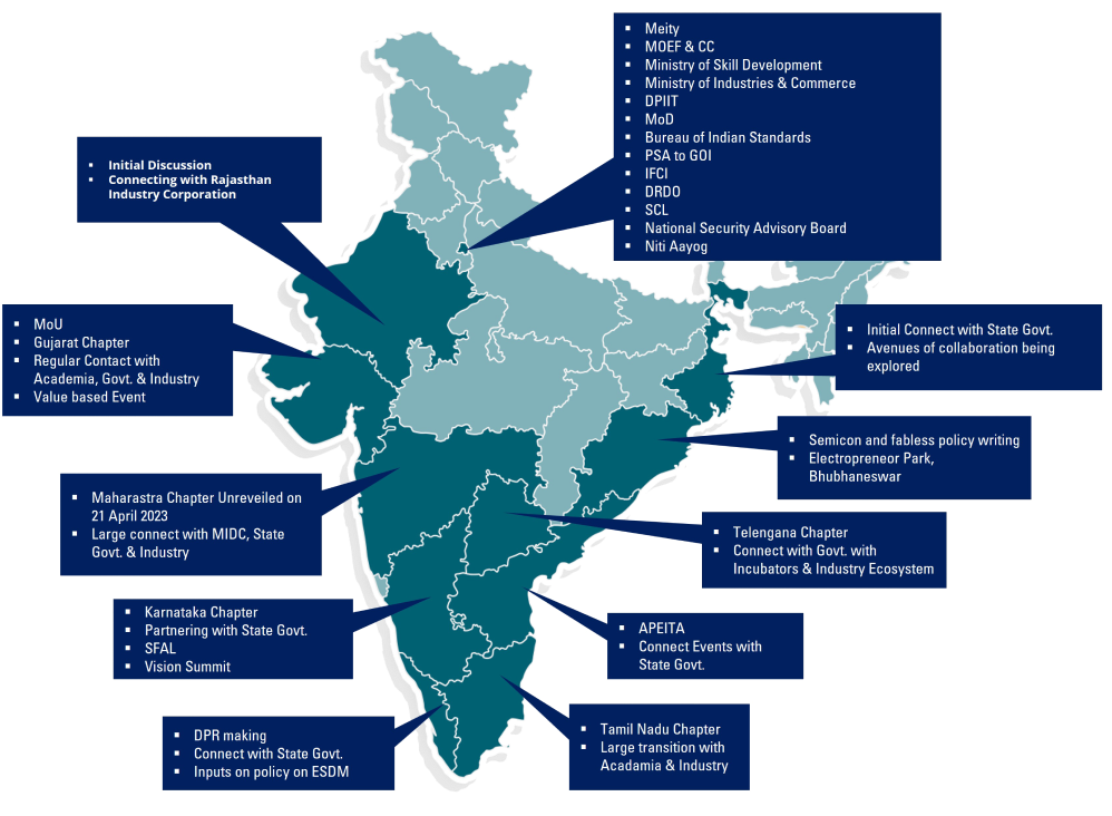 India Map